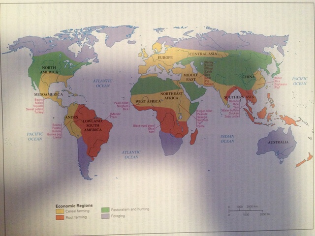 First Agricultural Villages Appeared