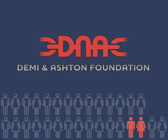 DNA foundation