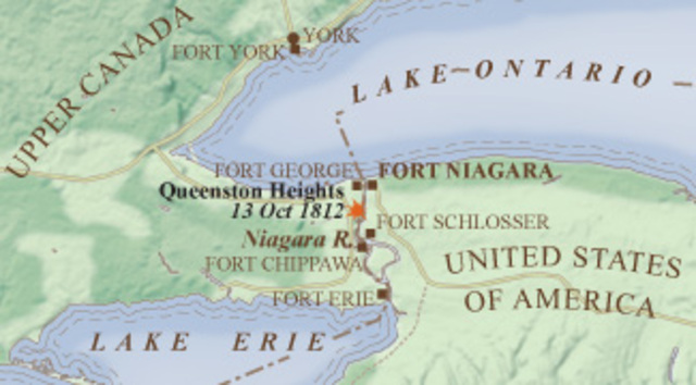 Battaile de Queenston Heights