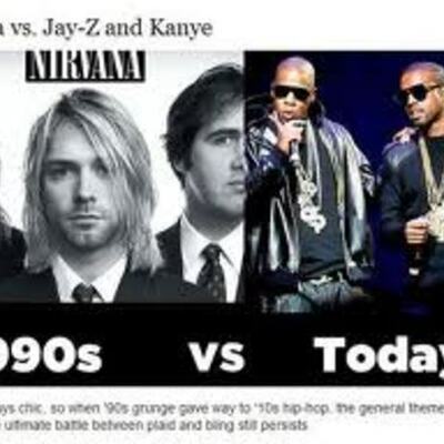 Timeline: 1990's- present