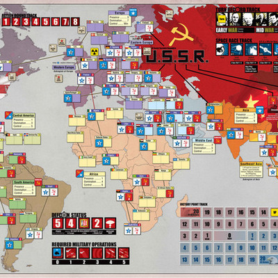 Timeline: Canadas Role In The Cold War
