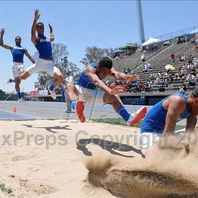 Timeline: Olympic Long Jump