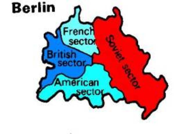 Berlin Blockade
