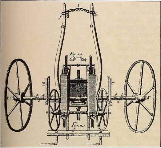 La máquina sembradora del inglés Jethro Tull