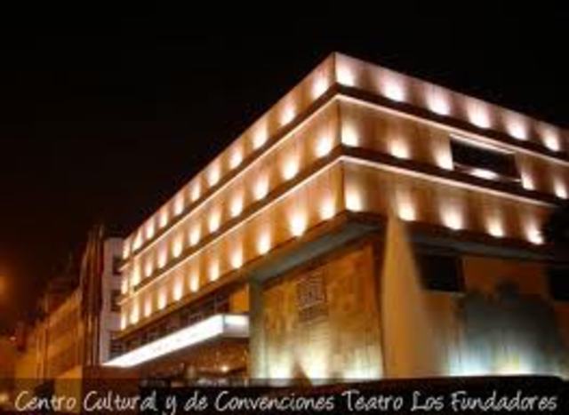 Manizales	Teatro Los Fundadores	4:19 p.m.