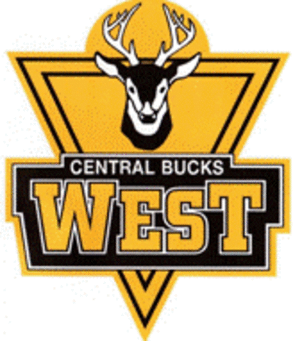 Started first year of high school