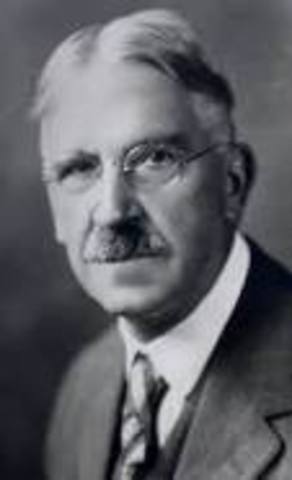 JOHN DEWEY