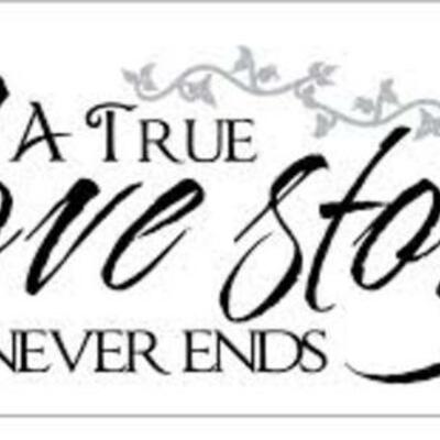 Timeline: My Top Ten Unforgettable Moments