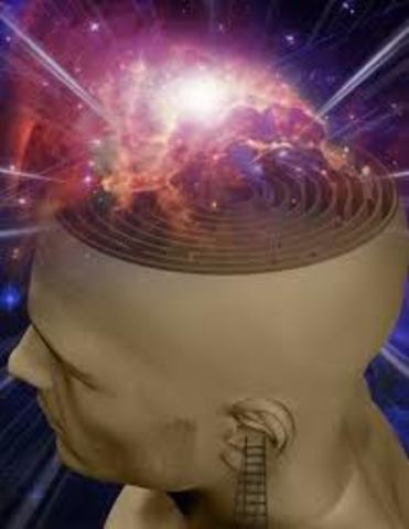 psicologia basada en la introspeccion