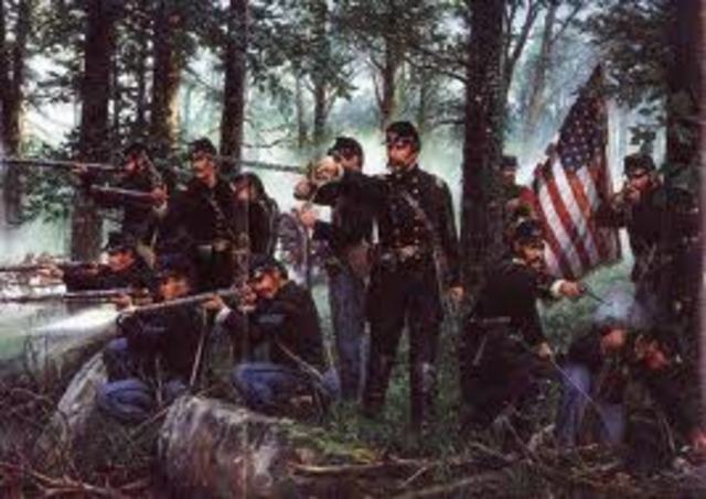 The Battle of Gettysburg