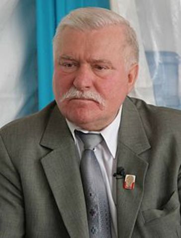 Lech Walesa and the Solidarity Movement in Poland