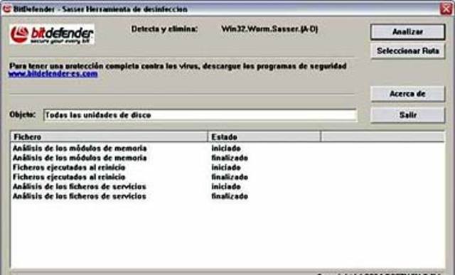 Sasser y Netsky, el gran golpe del niño genio.