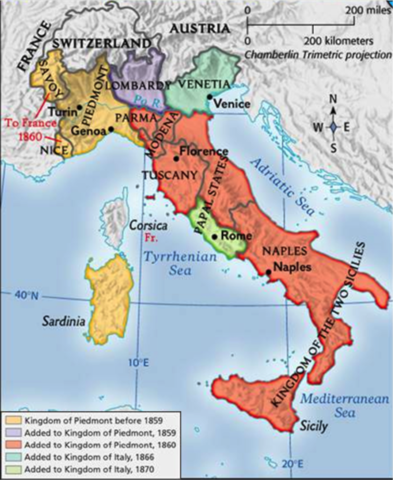 Rome: new capital of the Italian State