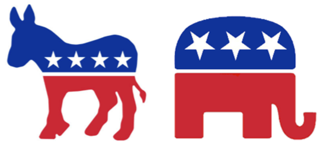 Party Affiliation Based on Cultural Beliefs