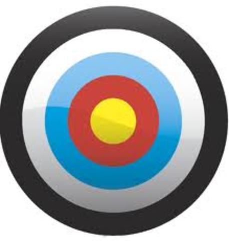 Due date for completion of orientation exercises