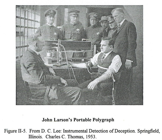 Invention of the Lie Detector