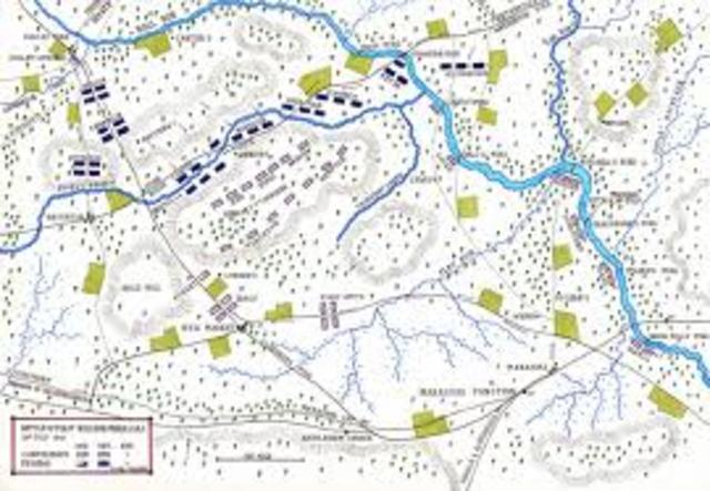 1st Battle of Bull Run