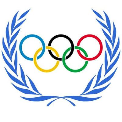 Timeline: Olympics
