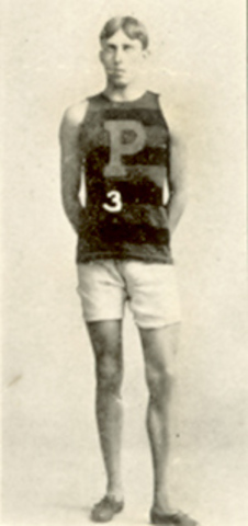 Olympic High Jump History