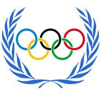 Timeline: Olympic History