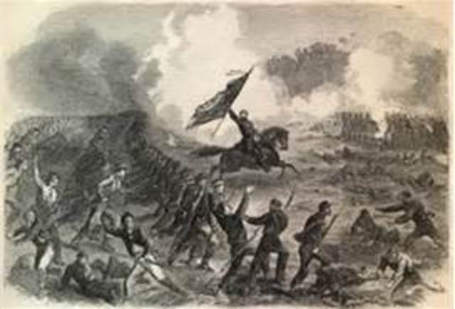 Battle of Gettysburg