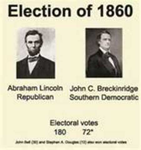 Election of 1860
