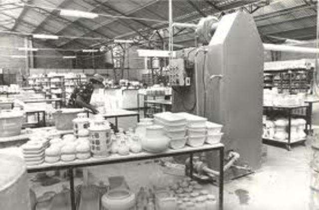 Modelo de Sustitución de Imprtaciones