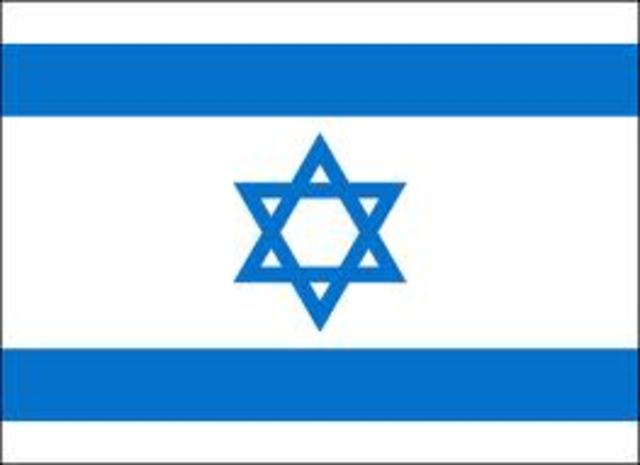 Israel is Established