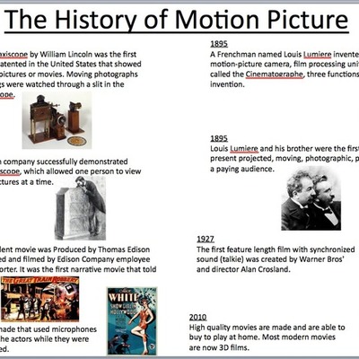 Timeline: The History of Motion Picture