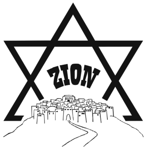 The Four Types of Zionism