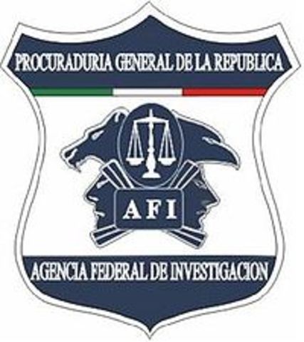 Creación de la AFI