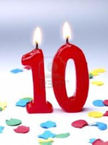 10th birthday