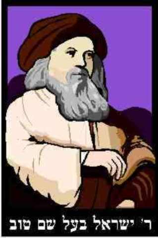 Maskilim, Hassidim, and Misnagdim