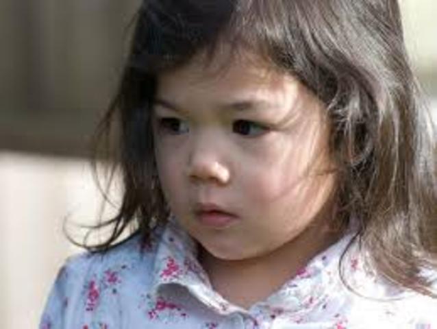 22-24 Months: Intellectual Development