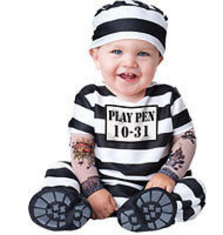 16-18 months ( Intellectual )