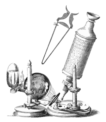 Development of the Microscope