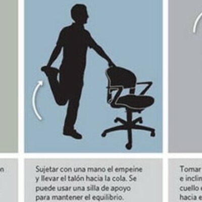 Timeline: PROCESO DE GRUPO LABORAL