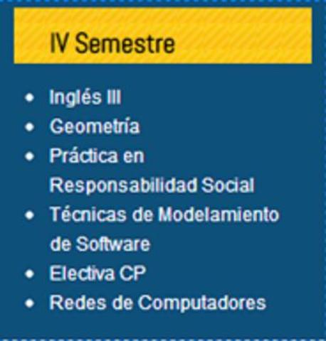 IV Semestre