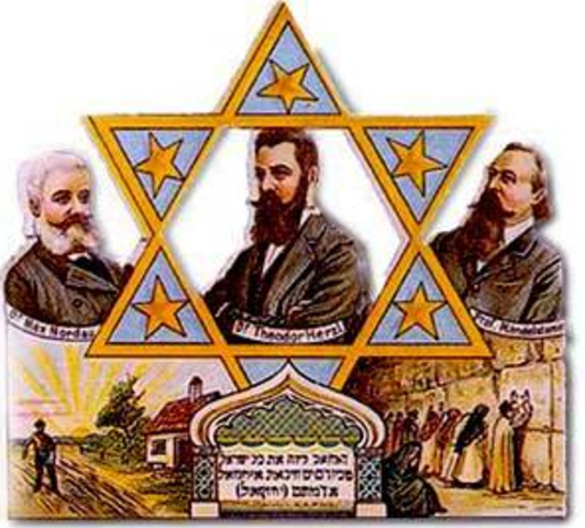 Types of Zionisms