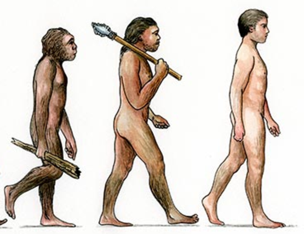 First Anti-Evolution Bills