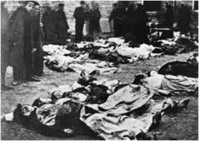 Czarist Russia: Kishinev Pogrom