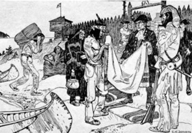 commerce des fourrures