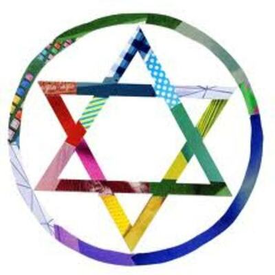 Timeline: Modern Jewish History Timeline