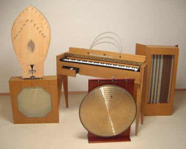 The Ondes Martenot