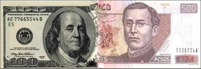 Planned exchange rate correction of the Mexican Peso to the US Dollar