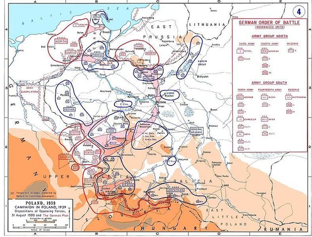 INVASION OF POLAND