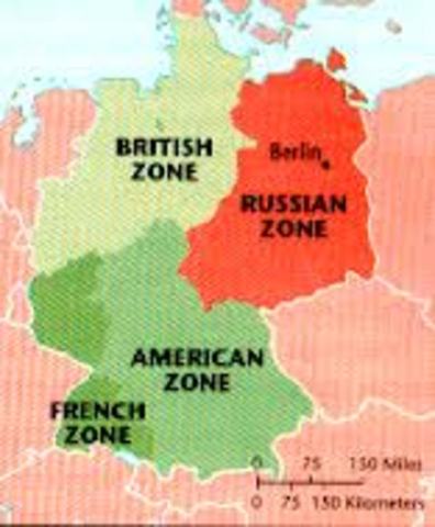 The division of Germany