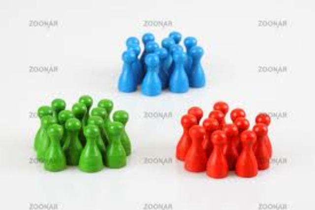 Jewish Leadership Factions