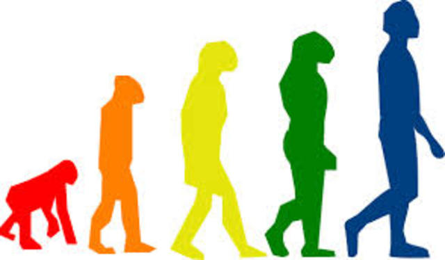 Anti-Evolution Bills