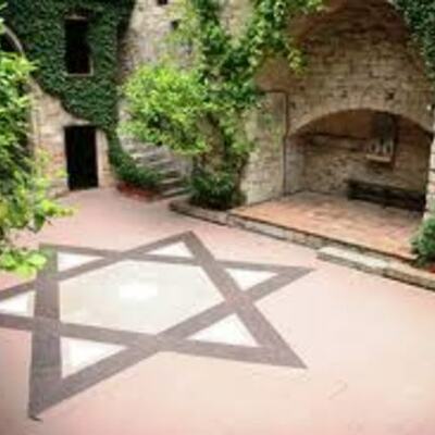 Timeline: Modern Jewish History Timline